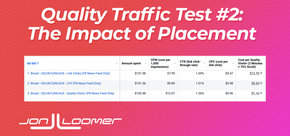 quality-traffic-test-#2:-the-impact-of-meta-ads-placement