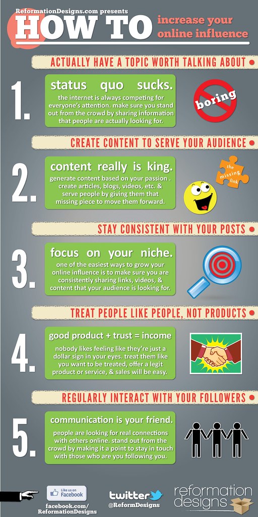 Building⁢ a ⁣strong online presence: Strategies for reaching ​a global ‍audience
