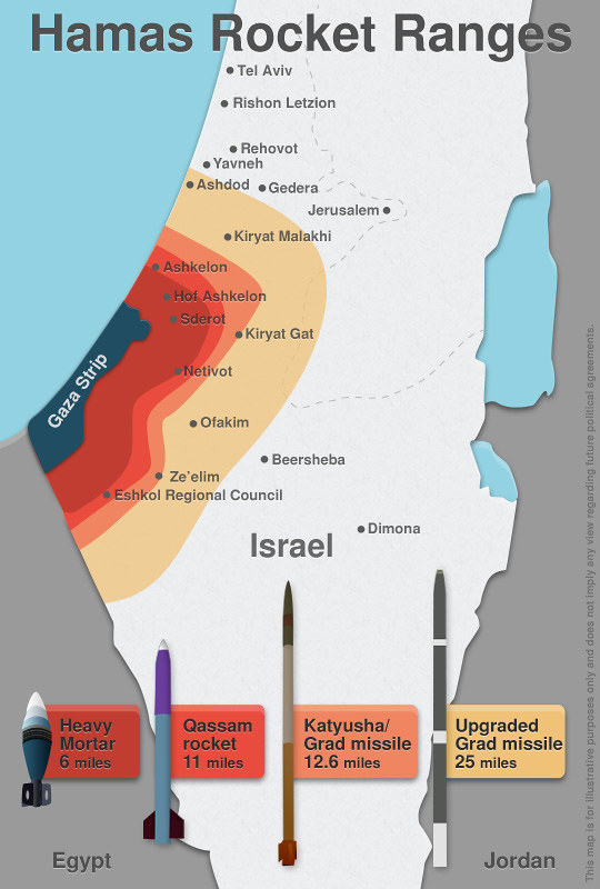Understanding the Concerns: Potential Implications of Hamas Executions