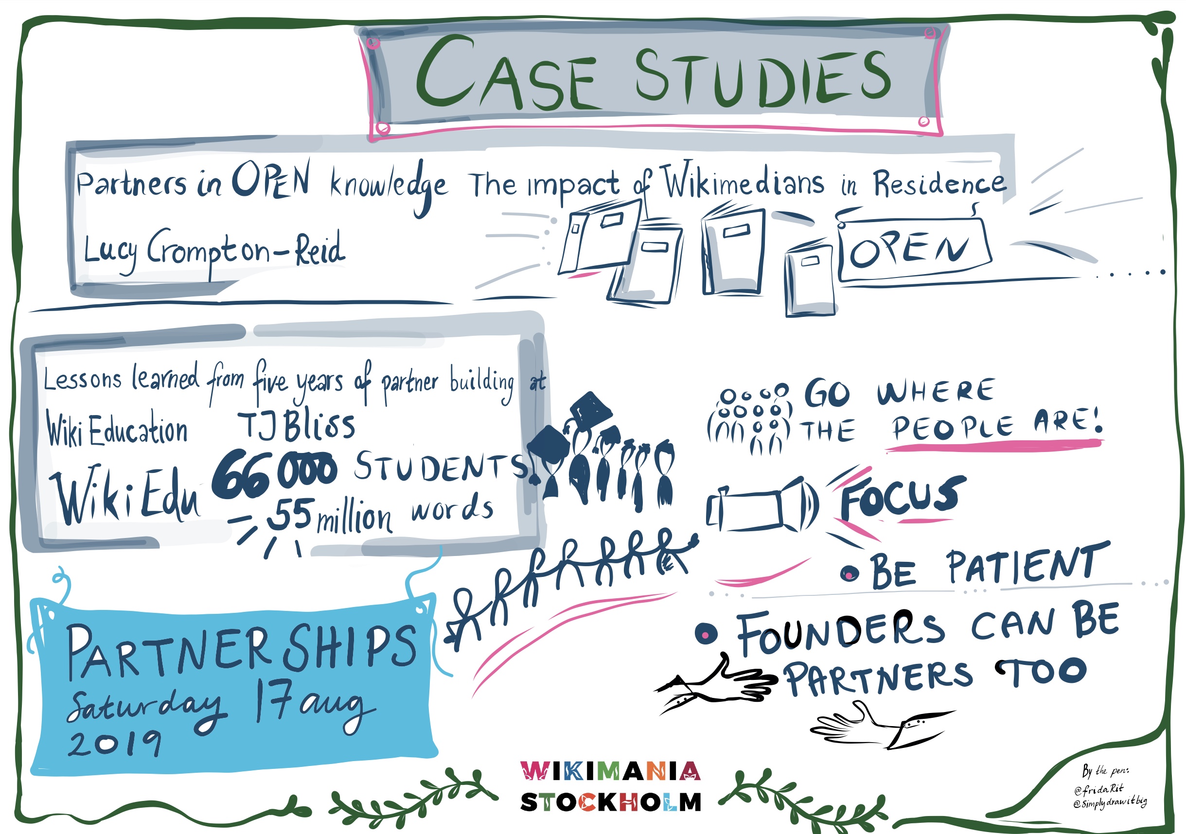 Case​ Studies: Success Stories of Niche ‌Platforms