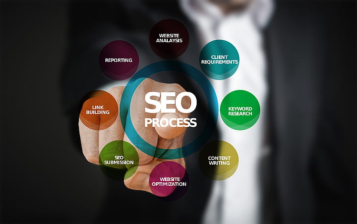 - Navigating Social Media Platforms ⁢to Uncover Valuable Insights on Potential Vehicles