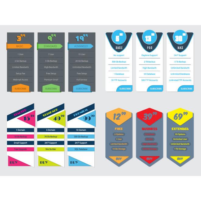 The Social⁣ Dynamics⁤ of Subscription Services: Building Communities ⁣and Fostering Connection