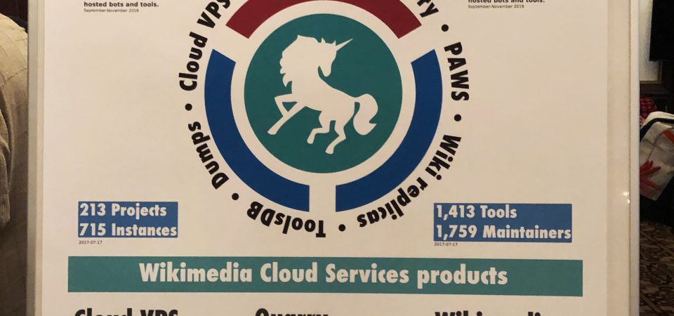 How Can Cloud Services Protect Stored Data?