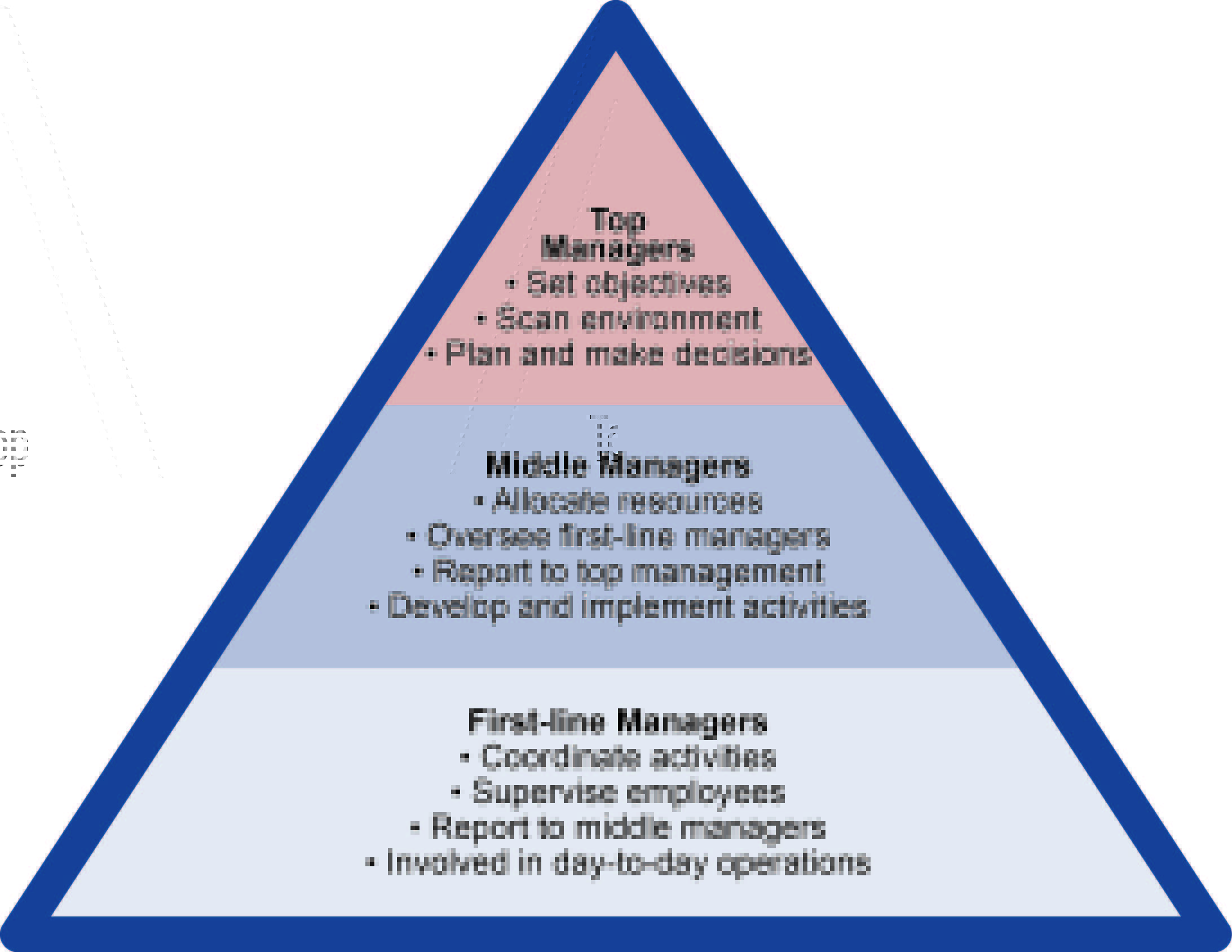 Choosing the Right Risk Management Tools for Your Project ‍Management Needs