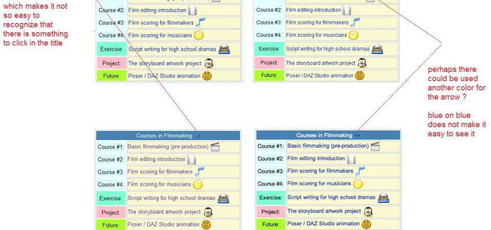 What Is a Balanced Scorecard? (Example & Template Included)