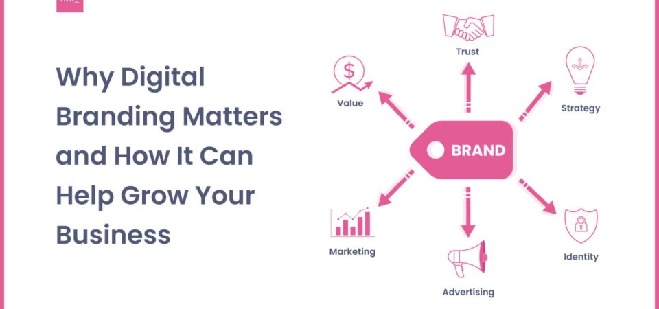 The Benefits of a Consistent Brand